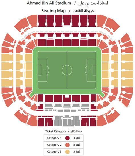 ahmad bin ali stadium seat map